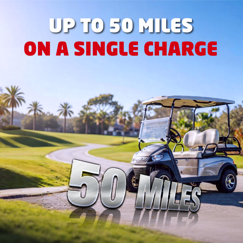 XRH 48V 320Ah LiFePO4 Iron Shell Lithium Golf Cart Battery Kit | Built-in 250A BMS | 6000+ Cycles | with 48V 20A Lithium Battery Charger, Mobile APP, Touch Monitor, Port Plug & Retention Strap | Perfect for Golf Carts