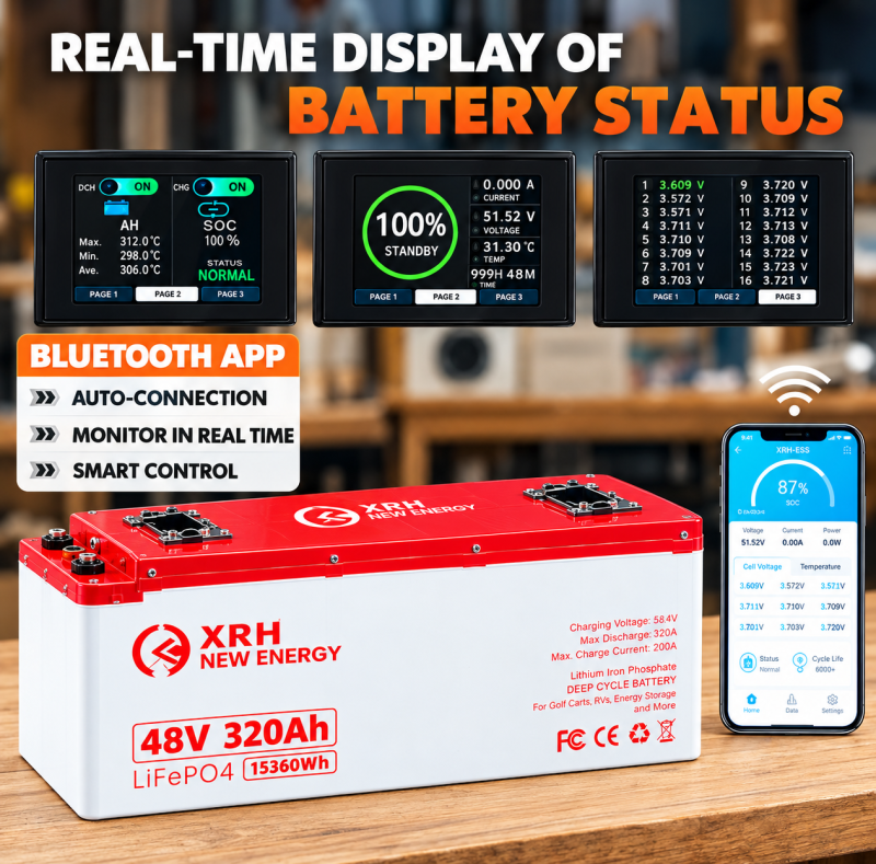 XRH 48V 320Ah LiFePO4 Iron Shell Lithium Golf Cart Battery Kit | Built-in 250A BMS | 6000+ Cycles | with 48V 20A Lithium Battery Charger, Mobile APP, Touch Monitor, Port Plug & Retention Strap | Perfect for Golf Carts