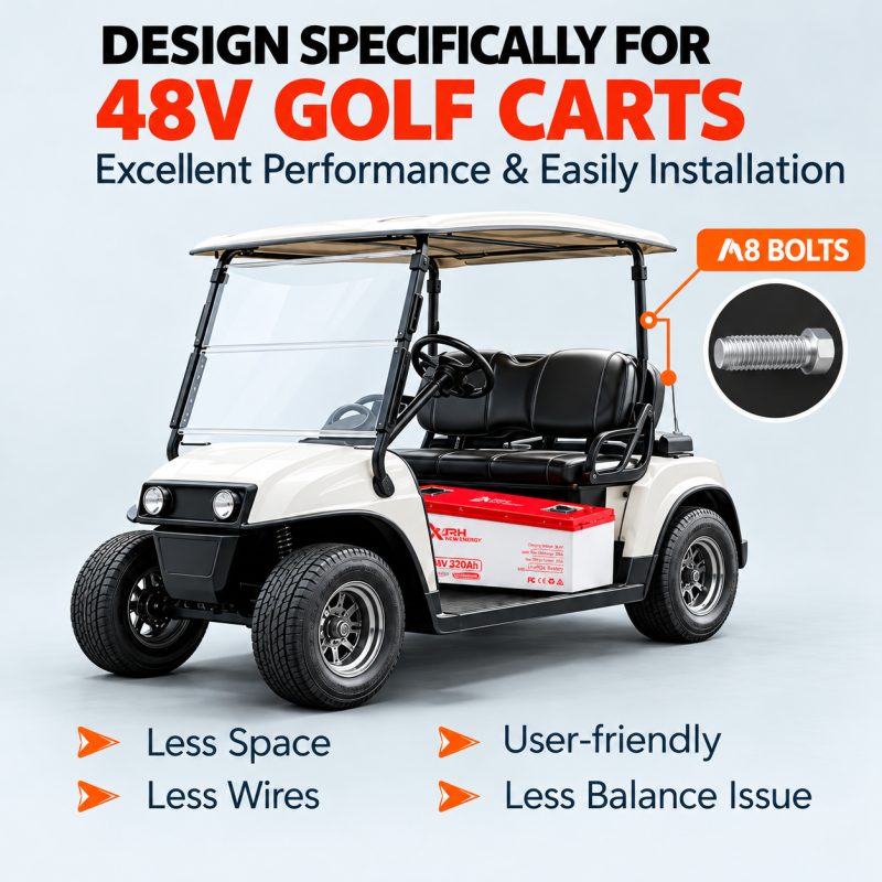 XRH 48V 320Ah LiFePO4 Iron Shell Lithium Golf Cart Battery Kit | Built-in 250A BMS | 6000+ Cycles | with 48V 20A Lithium Battery Charger, Mobile APP, Touch Monitor, Port Plug & Retention Strap | Perfect for Golf Carts