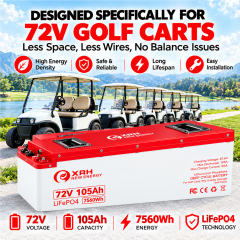 XRH 72V 105Ah LiFePO4 Iron Shell Lithium Golf Cart Battery Kit | Built-in 250A BMS | 6000+ Cycles | with 72V 20A Lithium Battery Charger, Mobile APP, Touch Monitor, Port Plug & Retention Strap | Perfect for Golf Carts