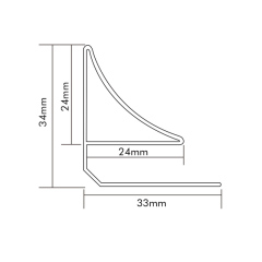 Accessory of  Wall Panel  PNL-CL-34-D
