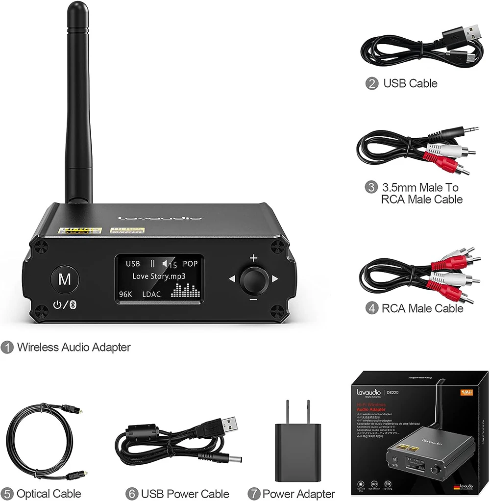 Zoweetek Bluetooth 5.1 Audio Receiver &Receiver - HiFi LDAC & aptX-LL