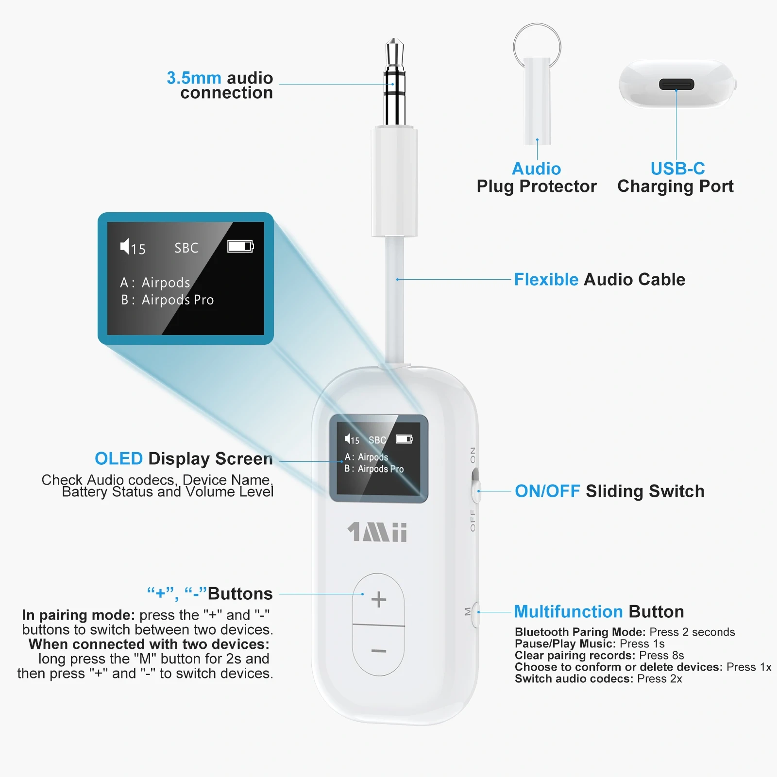 Airplane Bluetooth 5.2 Audio Adapter 10H of Playtime TV Transmitter Safefly Dual