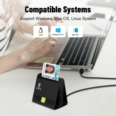USB Card Reader All in One SD TF Memory Card Reader ISO 7816 EMV ID SIM Card Reader ZW-12026-7