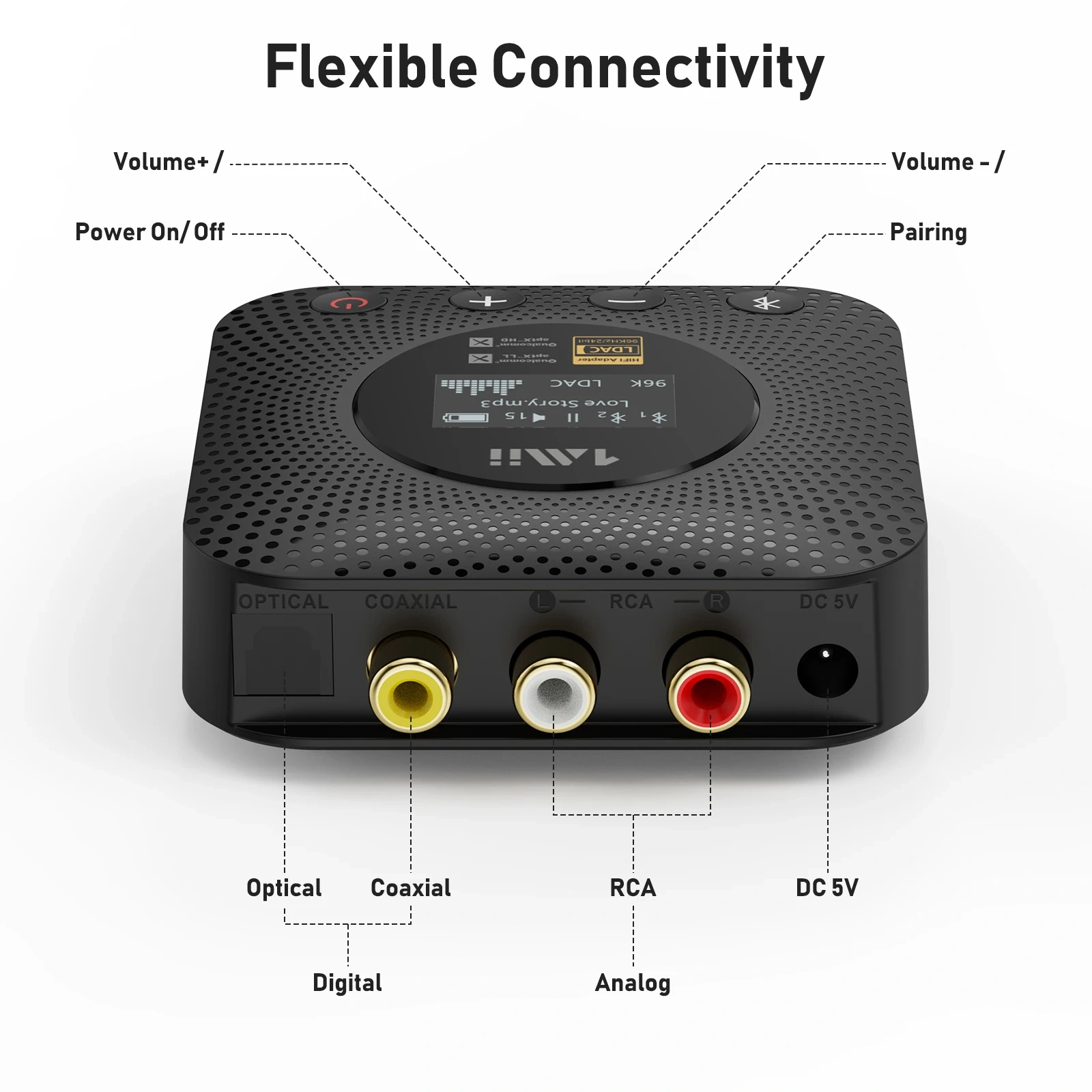 Hi-Res LDAC Bluetooth Music Receiver with OLED Display Wireless Audio Adapter for Receiver B06HD+