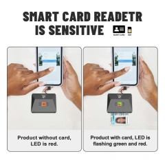 Mobile Credit Card Reader Support ATM CAC ID IC SIM SIS Card ISO 7816 Chip Reader ZW-12026-X