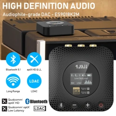 Hi-Res LDAC Bluetooth Music Receiver with OLED Display Wireless Audio Adapter for Receiver B06HD+