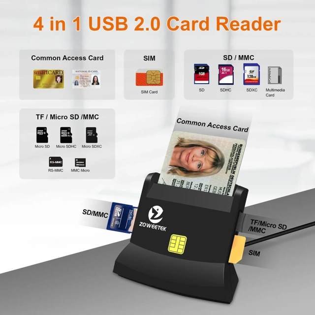 Multifunction Card Reader EMV IC/ID/TF/SD/MMC/SIM Smart Credit Card Readers All In ONE ZW-12026-6