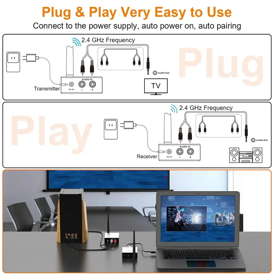 2.4GHz BT Audio Transmitter&Receiver 328ft Long Distance Audio Adapter for TV PC Amplifier Speaker RT5066