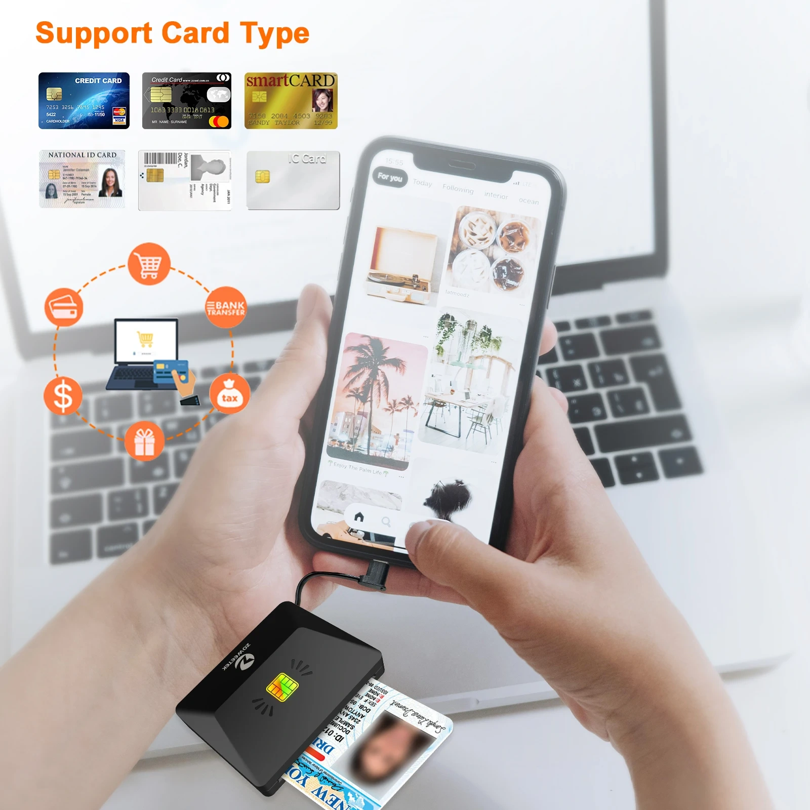 Mobile Credit Card Reader Support ATM CAC ID IC SIM SIS Card ISO 7816 Chip Reader ZW-12026-X