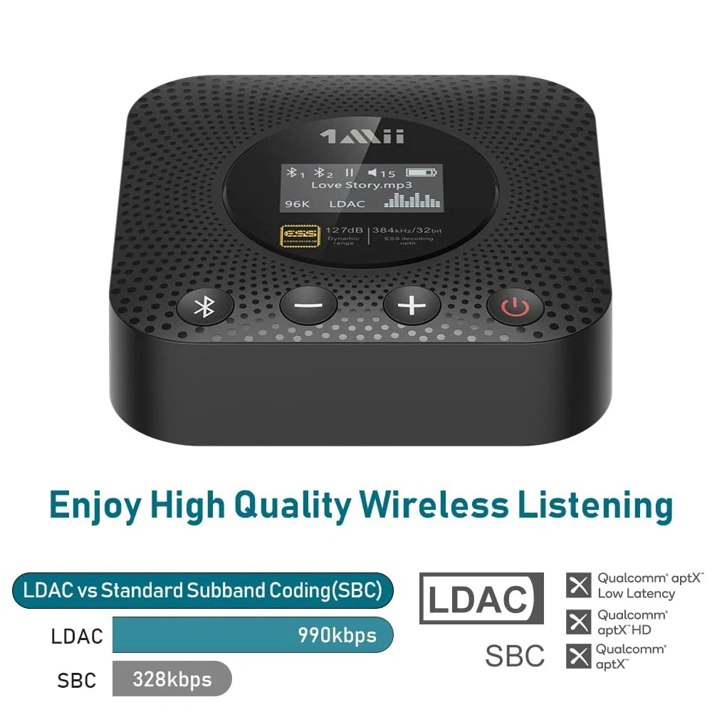 Hi-Res LDAC Bluetooth Music Receiver with OLED Display Wireless Audio Adapter for Receiver B06HD+