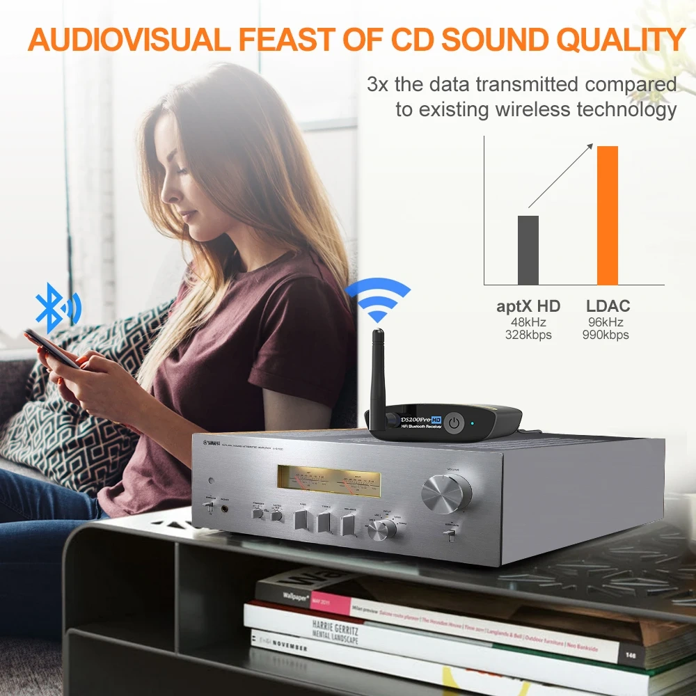 BT 5.2 Hi-Fi Music Receiver for Home Stereo with LDAC,Audiophile DAC aptX HD Adapter DS200PRO