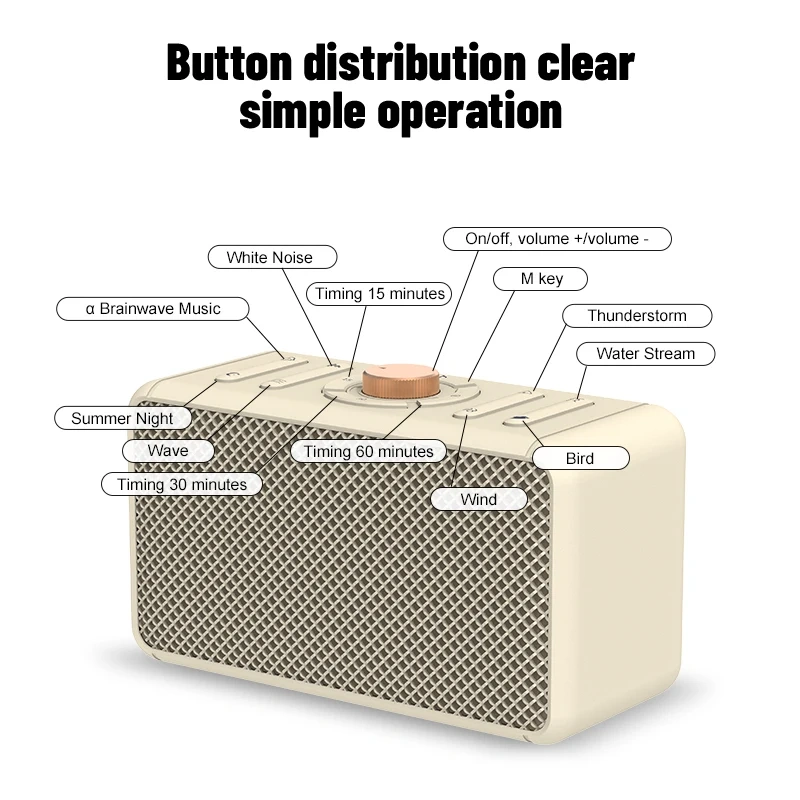 White Noise Machine Portable Natural Music Sleep Speaker Bluetooth with 3 Timing for Baby/Adult S1
