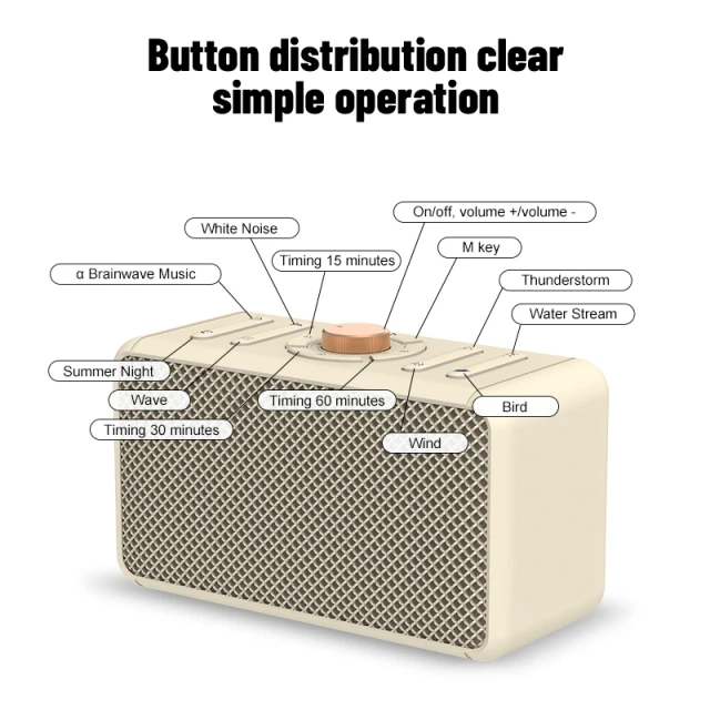 White Noise Machine Portable Natural Music Sleep Speaker Bluetooth with 3 Timing for Baby/Adult S1