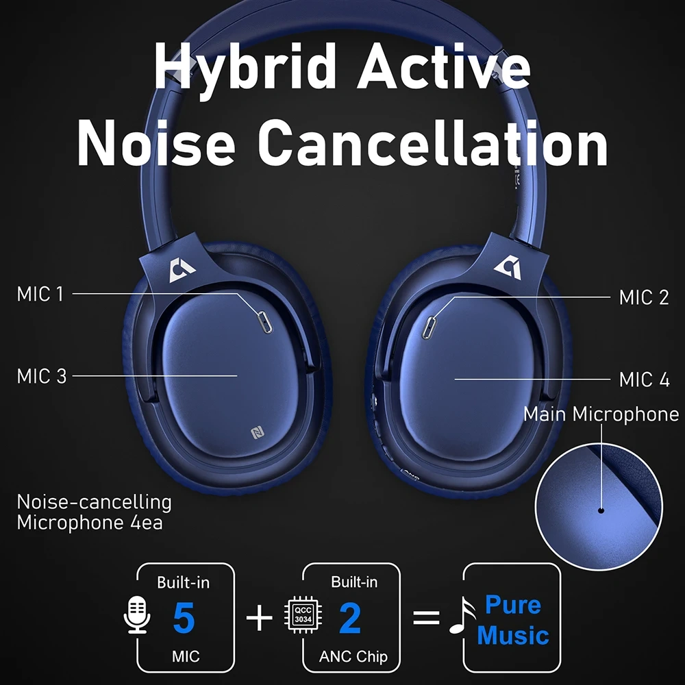 Bluetooth Wireless Over Ear Headphone with aptX LL/Multipoint/NFC Headset Microphone E600Pro