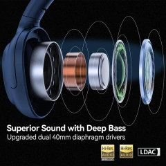 Hybrid ANC Headphones with USB Bluetooth5.3 Transmitter Dongle&Mic aptX HD/LL Over-Ear Set E700Set