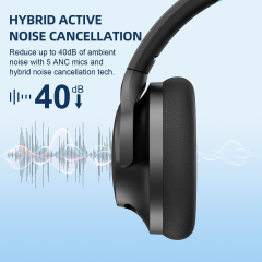 Hybrid Active Noise Cancelling Headphones,LDAC Hi-Res Wireless Audio,75H Playtime Y8