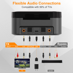 Wireless Earbuds for TV Listening Watching with Transmitter Charging Dock E3PRO