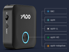 Wireless Bluetooth 5.2 Transmitter and Receiver with Aptx-LL/HD & Adaptive Bluetooth Audio Adapter B06T5