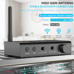 HiFi DAC Decoder Bluetooth 5.0 Transmitter and Receiver With AptX-LL/HD & LDAC for TV DS700
