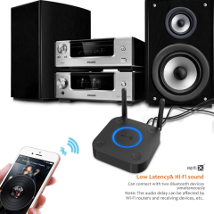 Sound Stereo Receiver AUX & Optical & Coaxial Out Bluetooth Audio Receiver for Speaker B06PRO