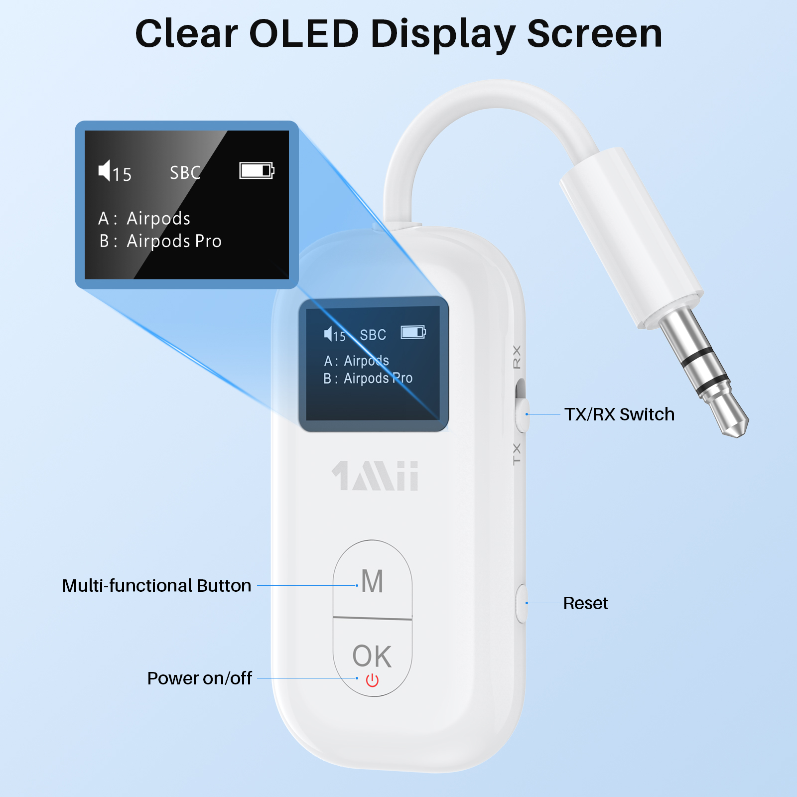Airplane Bluetooth Adapter With Aptx-LL/HD & Adaptive Wireless Audio Transmitter and Receiver Safefly Pro
