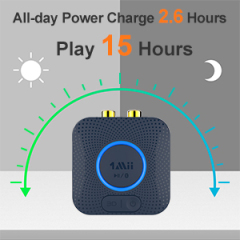 Mini Bluetooth 5.1 HiFi Receiver with aptX HD – Wireless Audio Adapter with Built-in Battery B06HD