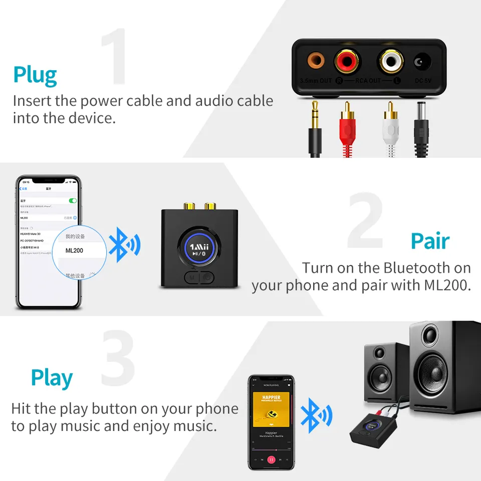 Wireless Bluetooth 5.0 Audio Receiver 3.5mm AUX & RCA Out Bluetooth Adapter for Speaker ML200