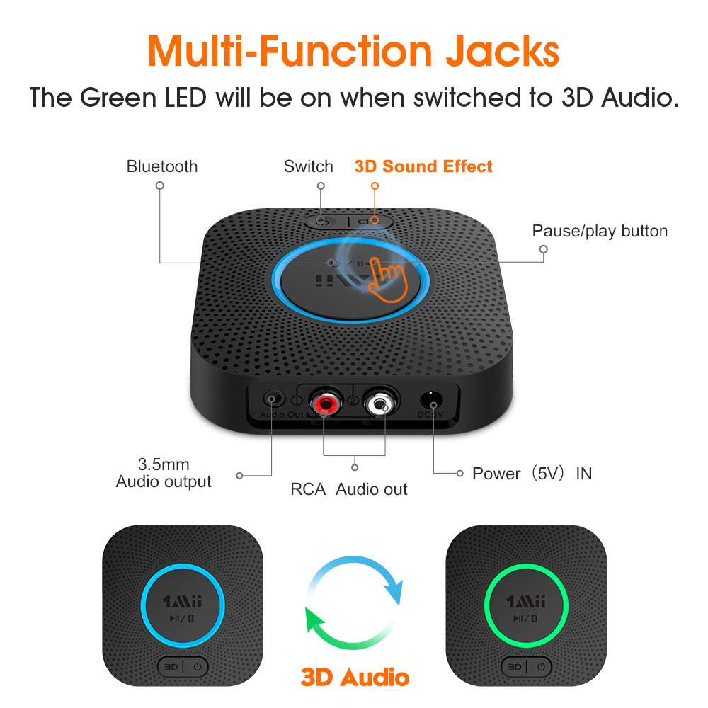 Home HiFi Audio Receiver with AptX-LL/HD 3.5mm AUX/RCA Out Stereo Receiver Bluetooth Adapter for Speaker B06+