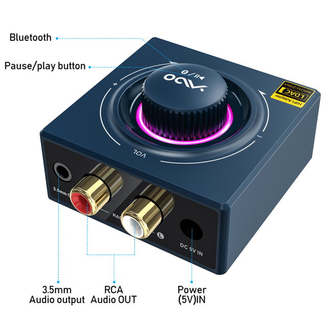 Bluetooth 5.2 HiFi Audio Receiver – Supports LDAC, aptX HD, and Dual Output B06T3+