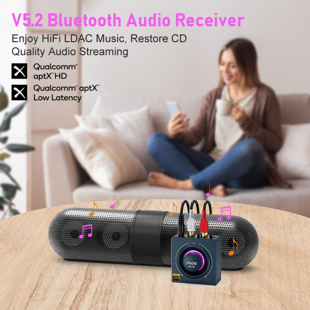 Bluetooth 5.2 HiFi Audio Receiver – Supports LDAC, aptX HD, and Dual Output B06T3+
