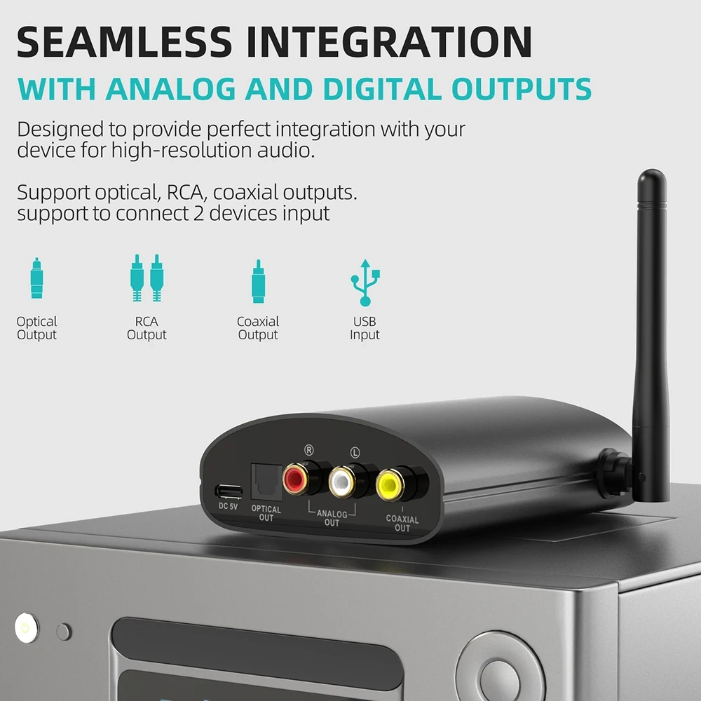 Music Receiver With Hi-Res LDAC, 7 EQ Mode Bluetooth DAC Amplifiers, Audiophile DAC for Speaker DS500