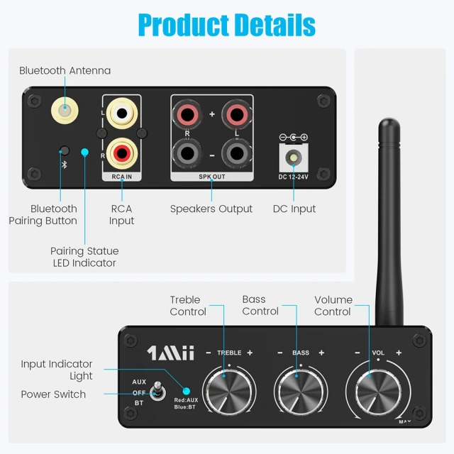 Bluetooth 5.3 Receiver Amplifier 2 Channel HiFi Mini Sound Amplifier with Bass Stereo Audio Power P4