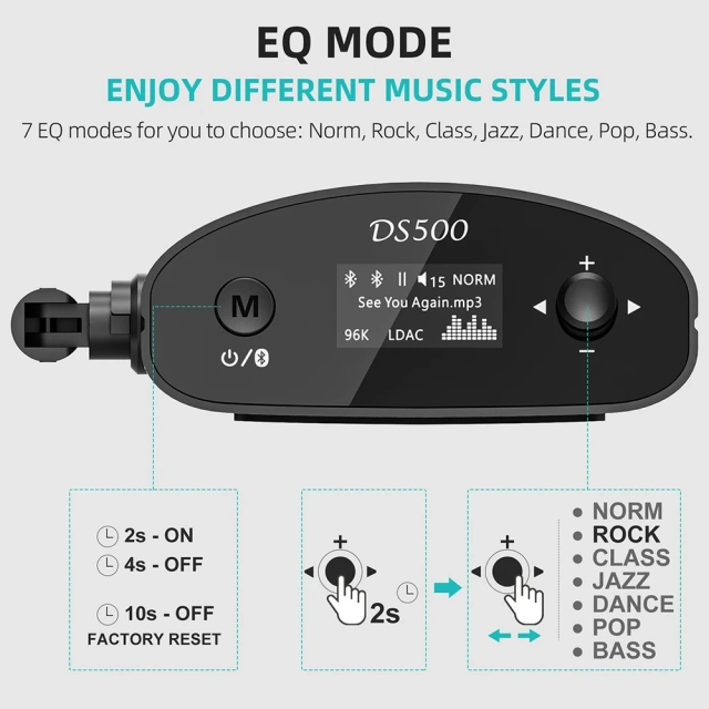 Music Receiver With Hi-Res LDAC, 7 EQ Mode Bluetooth DAC Amplifiers, Audiophile DAC for Speaker DS500