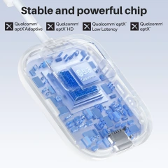 Bluetooth Adapter 2 in 1 Wireless Audio Transmitter and Receiver Safefly min+