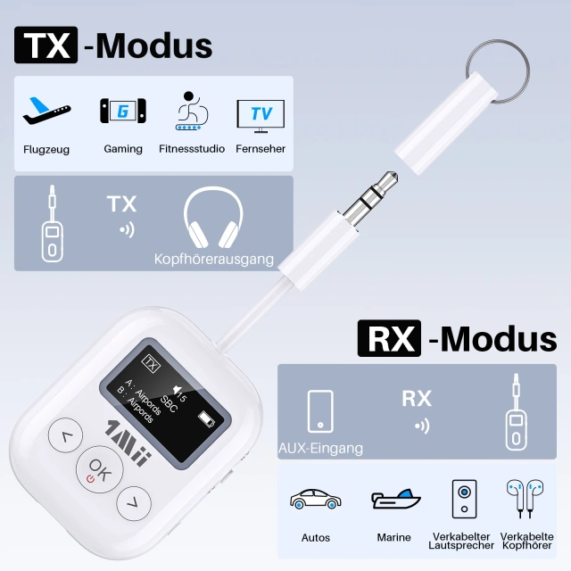Bluetooth Adapter 2 in 1 Wireless Audio Transmitter and Receiver Safefly min+