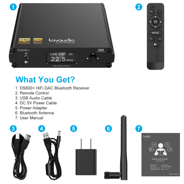 Dekoder Desktop Audio DAC USB HiFi Audio Bluetooth Audio aptx-ll/HD & LDAC DS600+