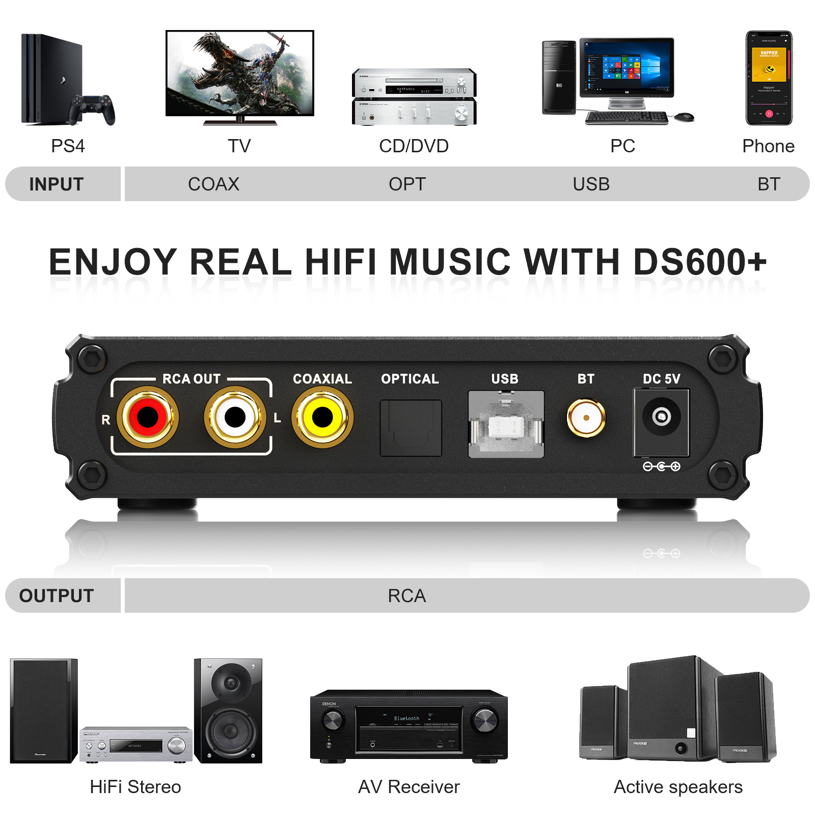 Dekoder Desktop Audio DAC USB HiFi Audio Bluetooth Audio aptx-ll/HD & LDAC DS600+