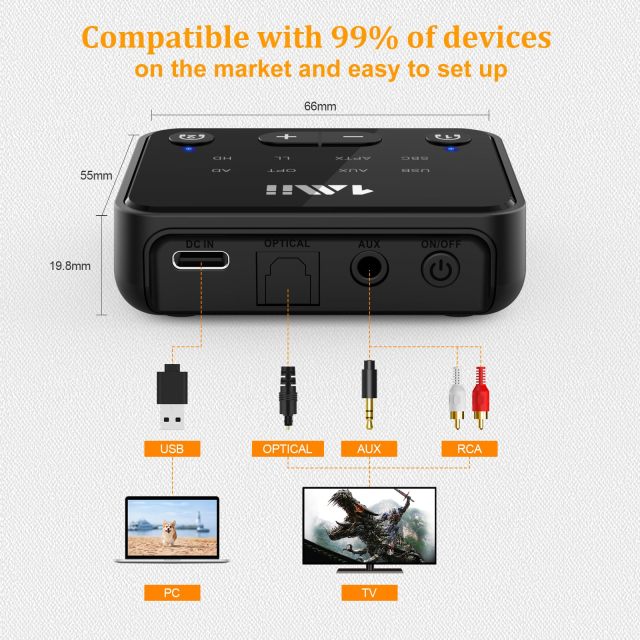 Transmitter Low Latency AUX Bluetooth Adapter, the Finest Wireless Headphones Transmitter for TV B06T6