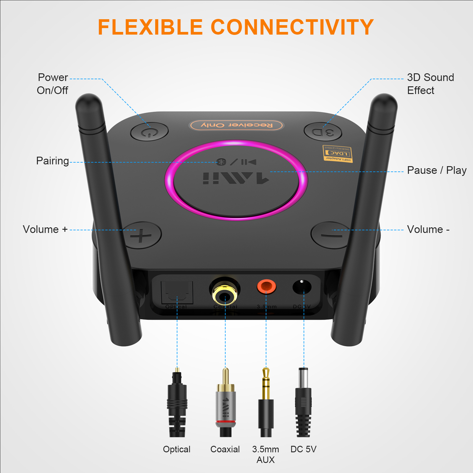 Home Theater DAC Audio HiFi Bluetooth Adapter LDAC Bluetooth 5.2 Audio Receivers B06Ultra