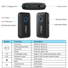 Wireless Audio Transmitter and Receiver 10-15 Hours Bluetooth Adapter Car Bluetooth Kit B06T1