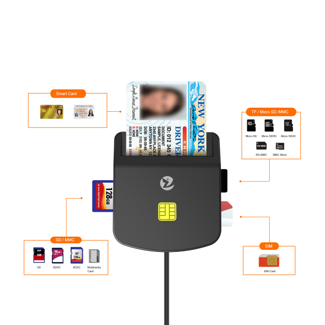 4-in-1 Multifunction Card Reader EMV IC/ID/TF/SD/MMC/SIM Smart Card Readers  ZW-12026-10
