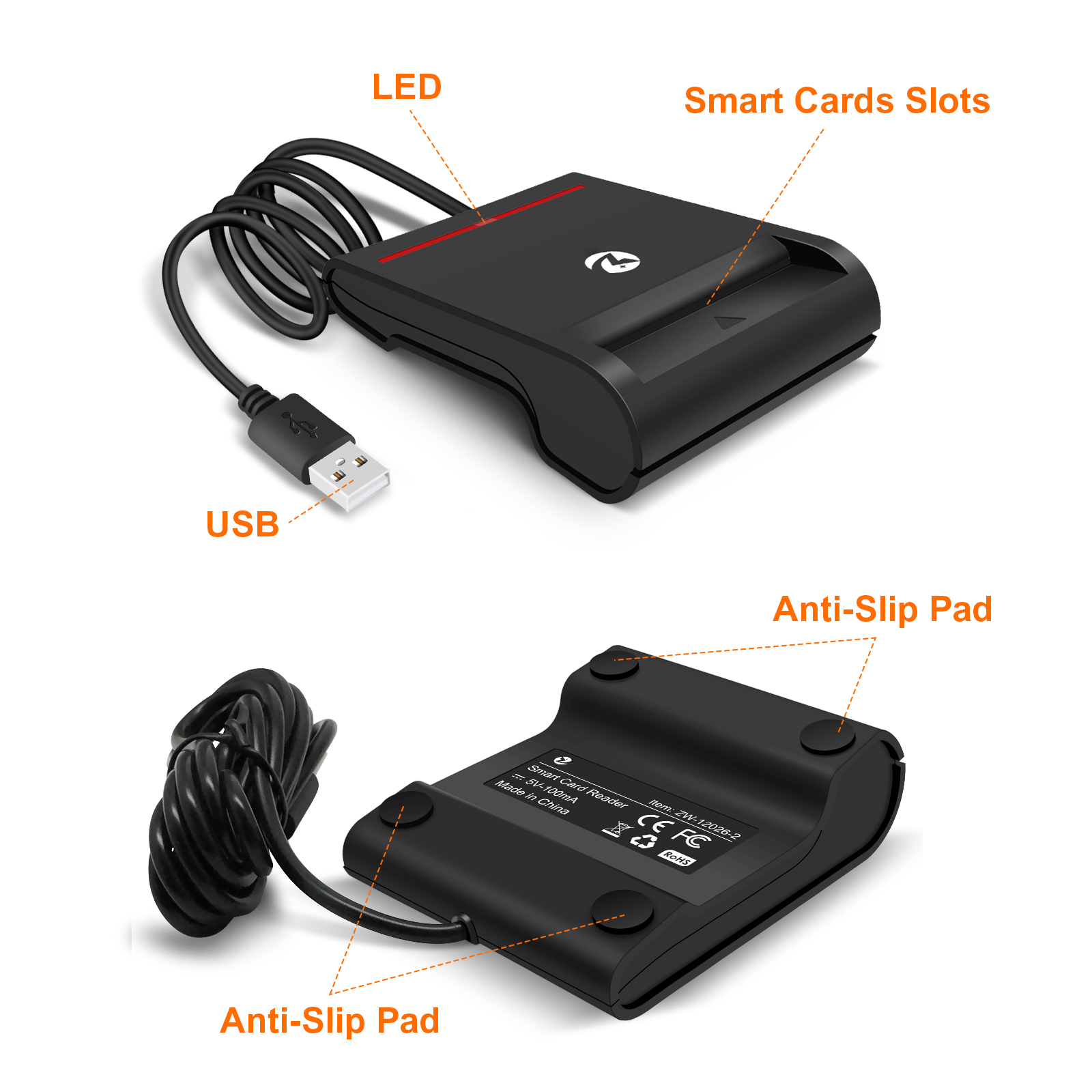 CAC/ID/IC Chip Card Reader Single Slot USB 2.0 CCID Credit Card Reader Writer ZW-12026-2