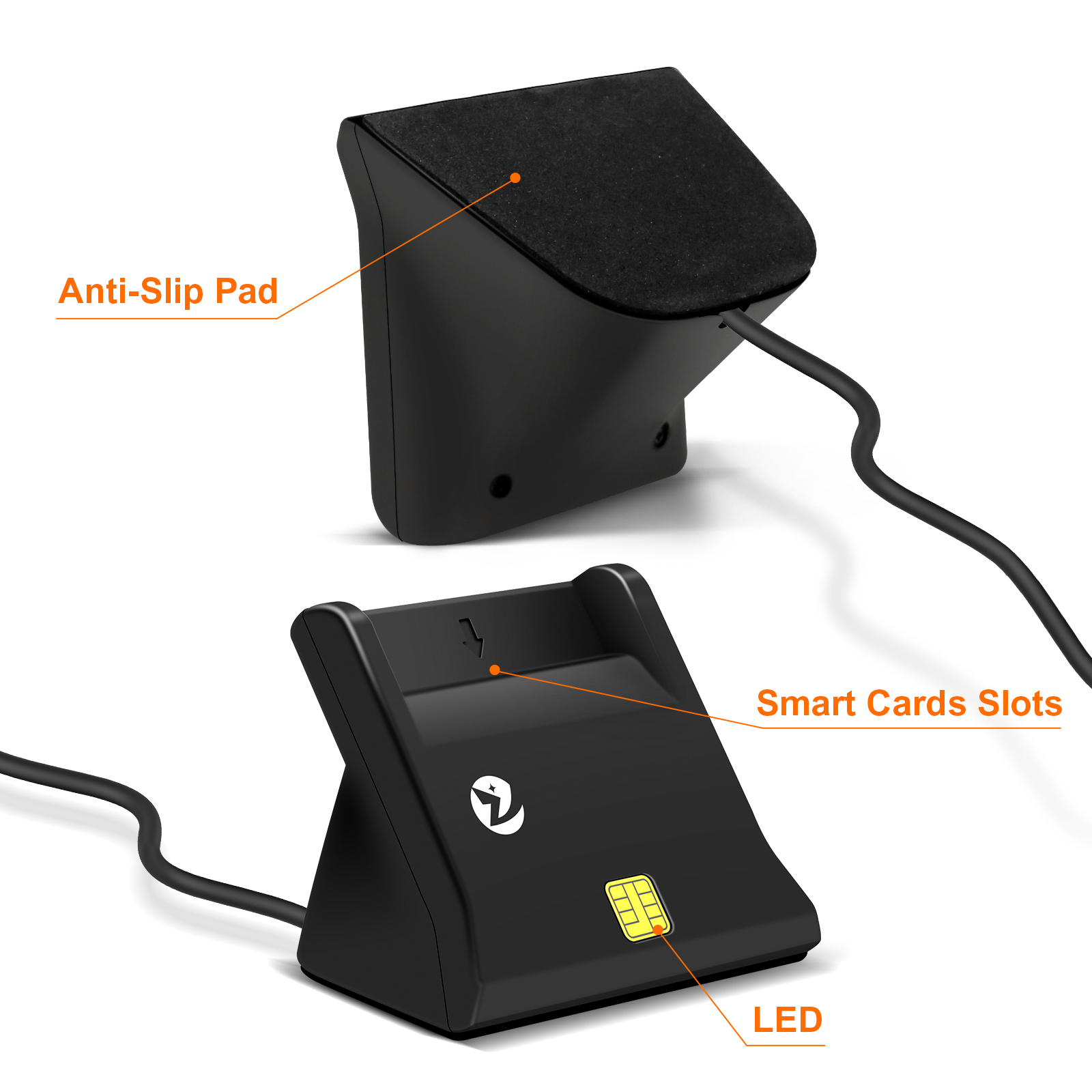 Mini Smart Credit Card Reader with USB 2.0 Card Reader for ISO 7816 EMV CAC/IC/ID Cards ZW-12026-3