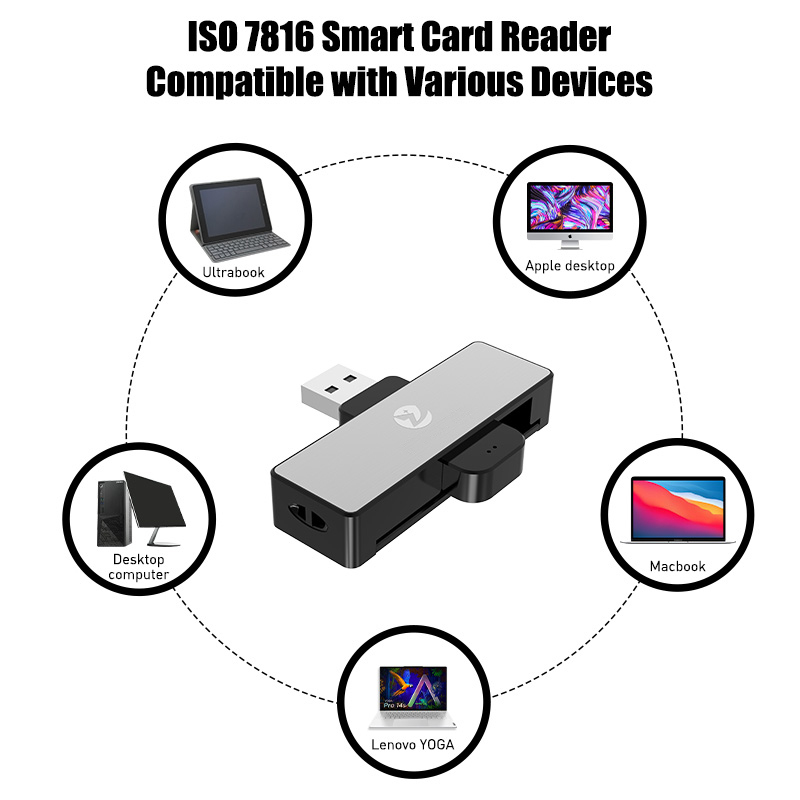 USB Smart EMV Chip Card Reader Portable Credit Card Reader ISO 7816 ZW-12026-4
