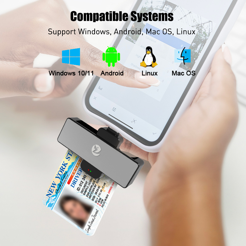 Zoweetek Smart Card Reader – EMV Credit Card Reader USB