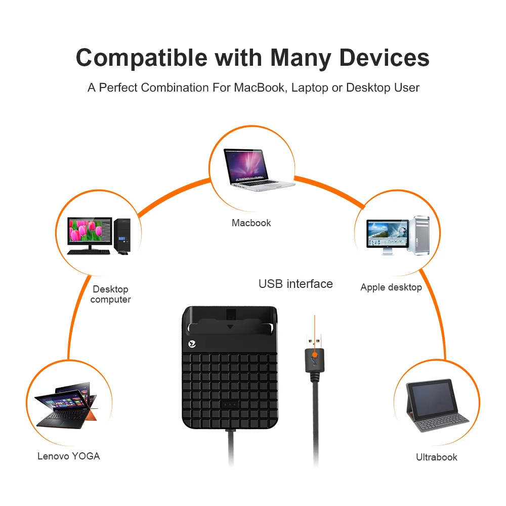 Smart Card Reader Usb2.0 Sim Id Ic Chip Bank Card Contact Smart Card Reader ZW-12026-5
