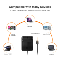 Smart Card Reader Usb2.0 Sim Id Ic Chip Bank Card Contact Smart Card Reader ZW-12026-5