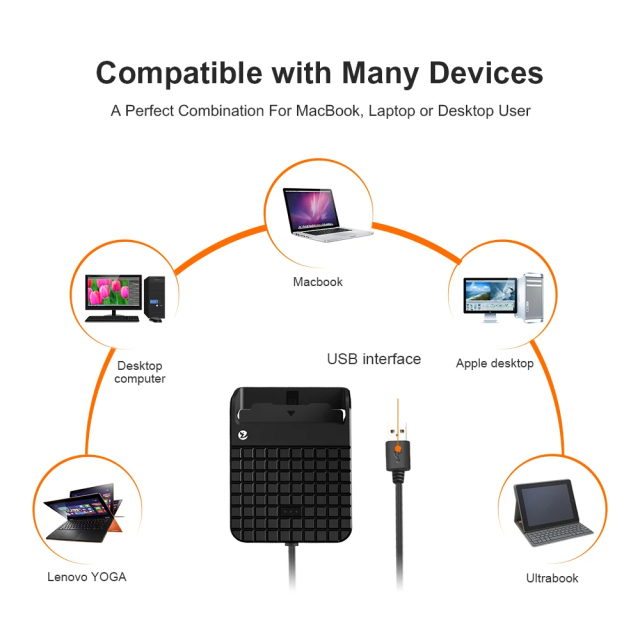 Smart Card Reader Usb2.0 Sim Id Ic Chip Bank Card Contact Smart Card Reader ZW-12026-5