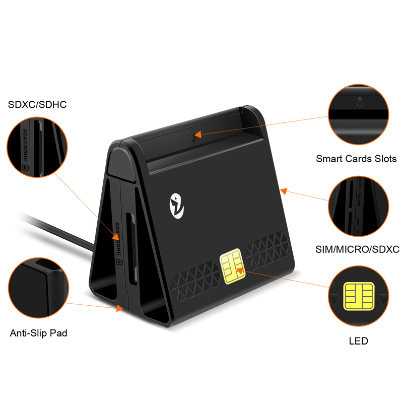 USB Card Reader All in One SD TF Memory Card Reader ISO 7816 EMV ID SIM Card Reader ZW-12026-7